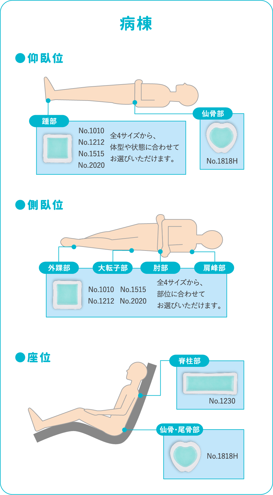 病棟
