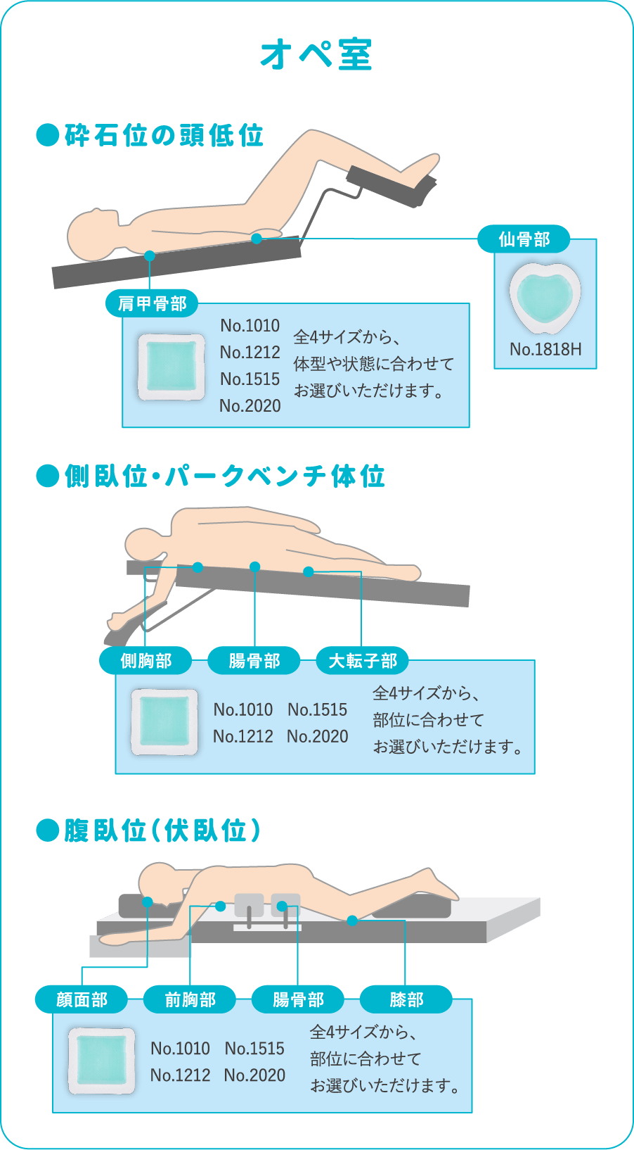 オペ室