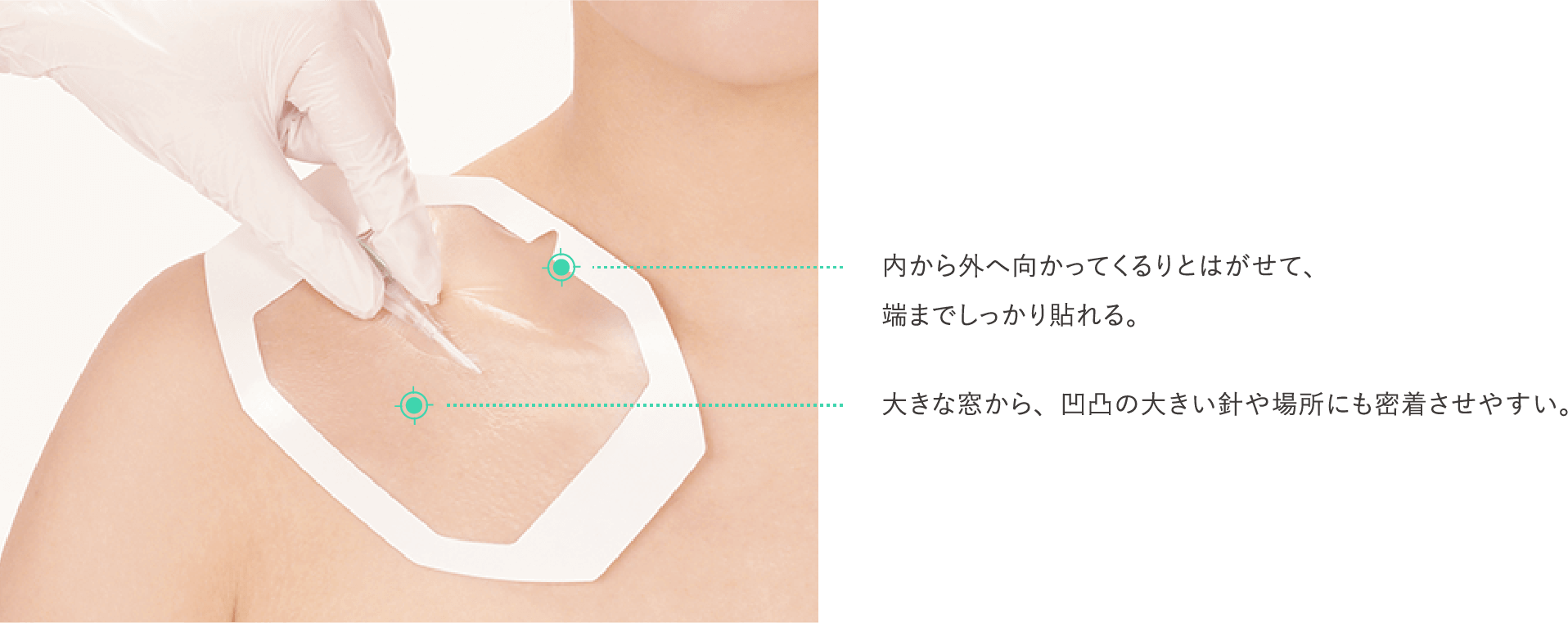 もっとぴったり密着「フレームタイプ」