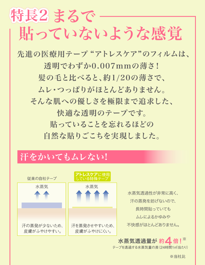 アトレスケア 公式 帝王切開などの抜糸後 貼って寄せる傷あとケア専用テープ