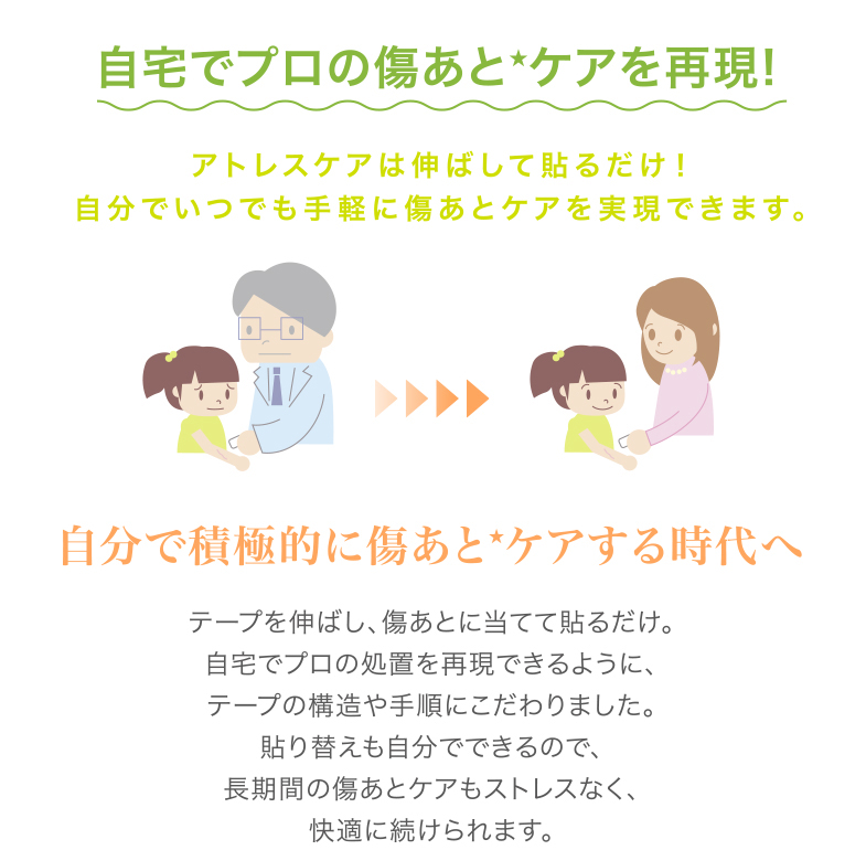 アトレスケア 公式 帝王切開などの抜糸後 貼って寄せる傷あとケア専用テープ