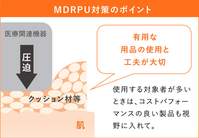 MDRPU対策のポイント