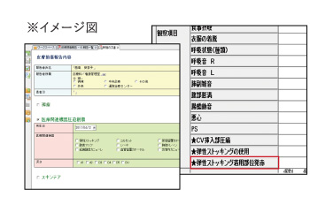 MDRPUを予防しよう。静岡がんセンターにおける対策の仕組みづくりと運用例