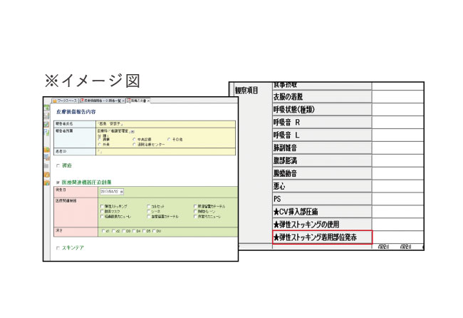 MDRPUを予防しよう。静岡がんセンターにおける対策の仕組みづくりと運用例