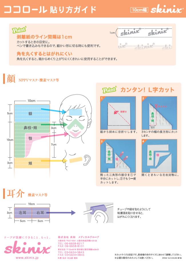 ココロール貼り方ガイド画像