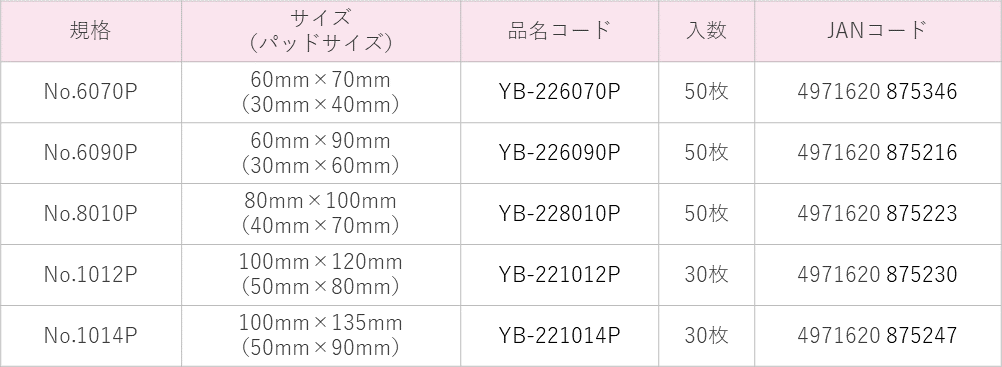 滅菌バッグ印刷変更規格表AWFP