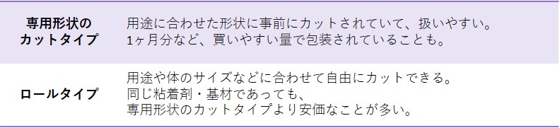 カタチの特性（専用形状のカットタイプ、ロールタイプ）